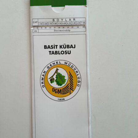 PR850 - Kübaj Tablosu